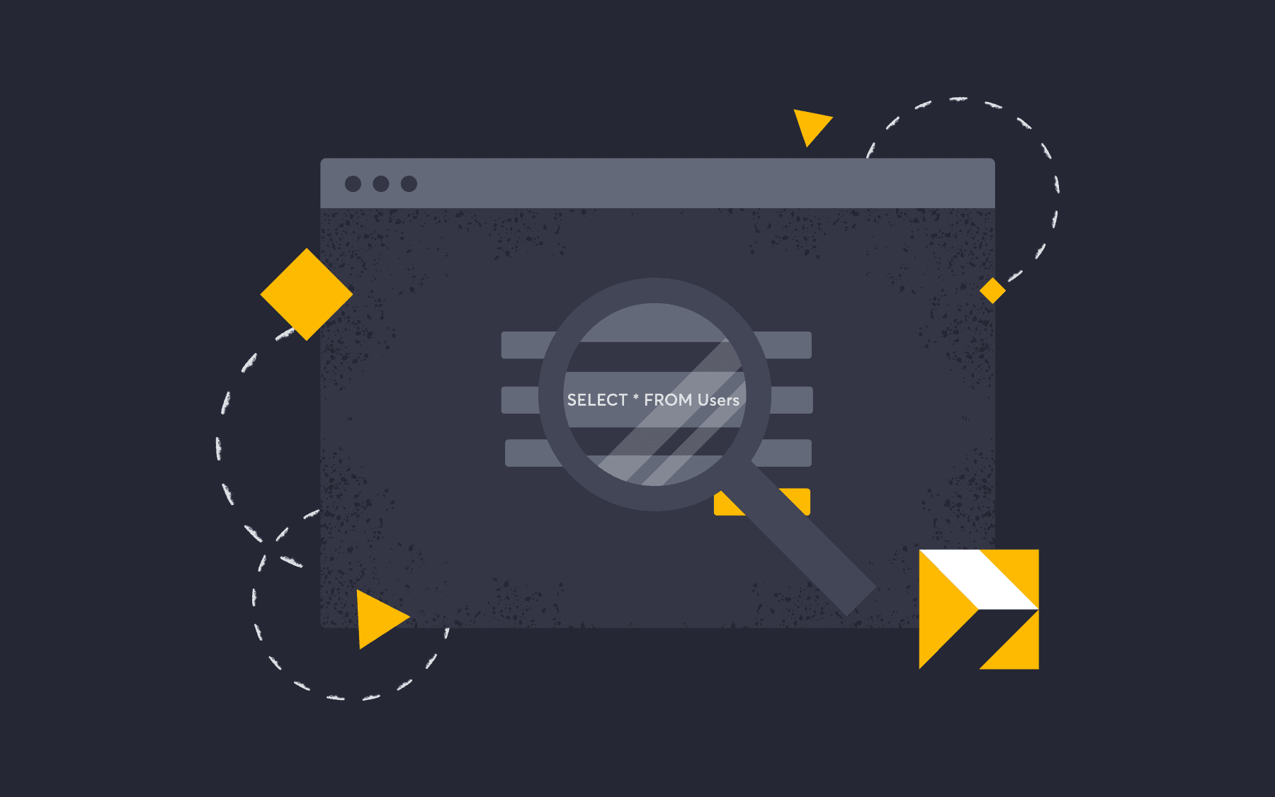 What is an SQL Injection and how do you fix it?