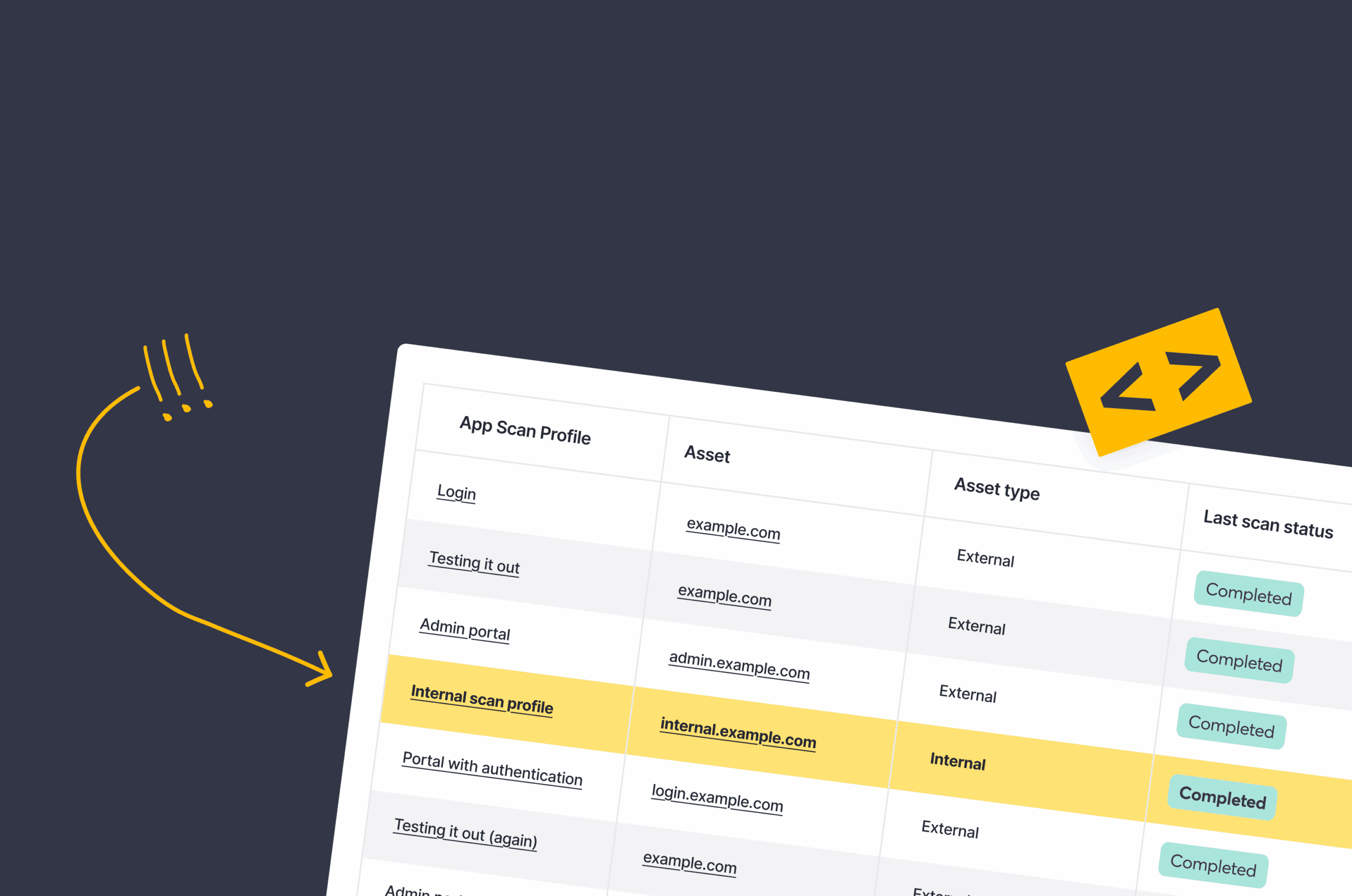 Introducing Detectify Internal Scanning for internal vulnerability scanning behind the firewall