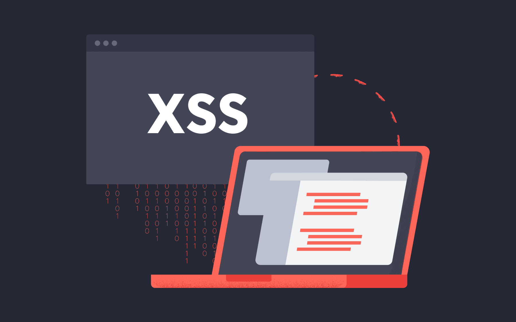 What are the different types of XSS?